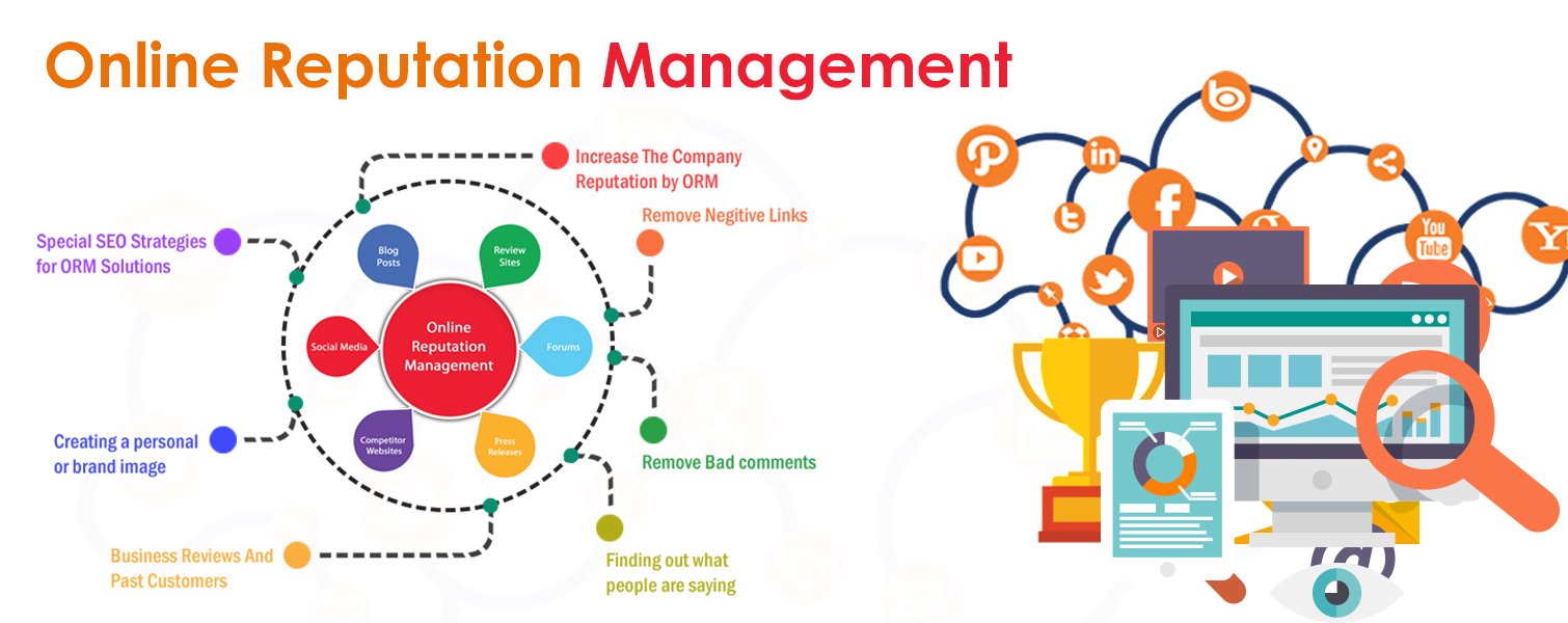 Top Online Reputation Management (ORM) Company in Chennai, India 